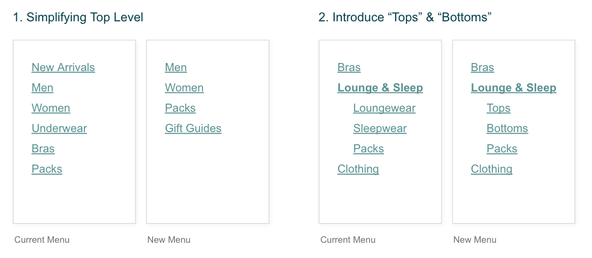 2 main changes from old navigation